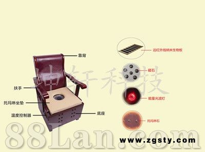 生态理疗仪——康舒椅