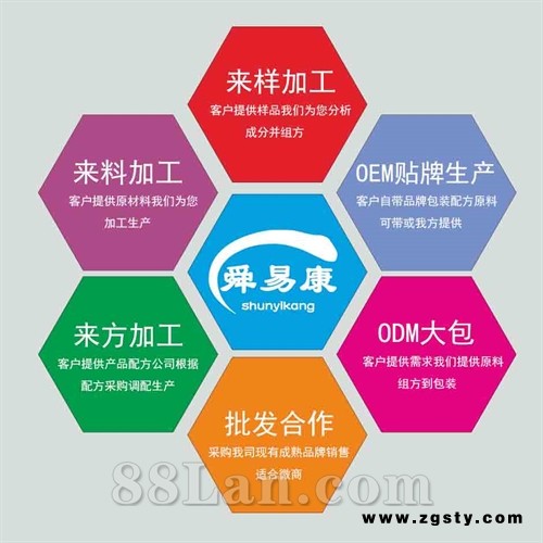 穴位压力刺激贴贴牌代工源头厂家-舜易康药业
