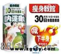 瘦身教馆 下半身型