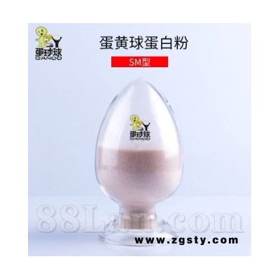 尤丽康蛋黄免疫球蛋白（SM型/变异链球菌）-原料供应
