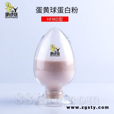 尤丽康蛋黄免疫球蛋白（HFMD型/手足口型）-原料供应