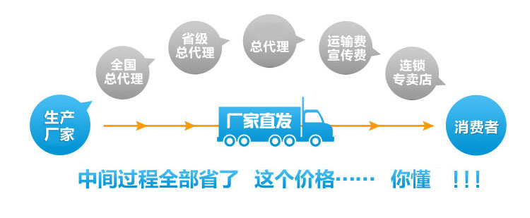 浩康室外耐用塑木双人漫步机户外中老年健身器材小区广场健身路径示例图5