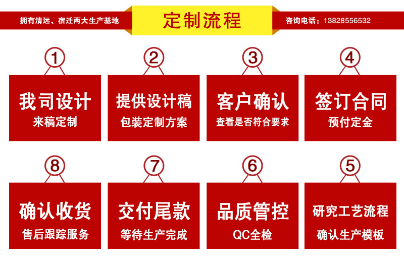 葛根莲子营养米粉铁包装盒 富锌高钙中老年配方羊奶粉铁罐定做厂示例图17
