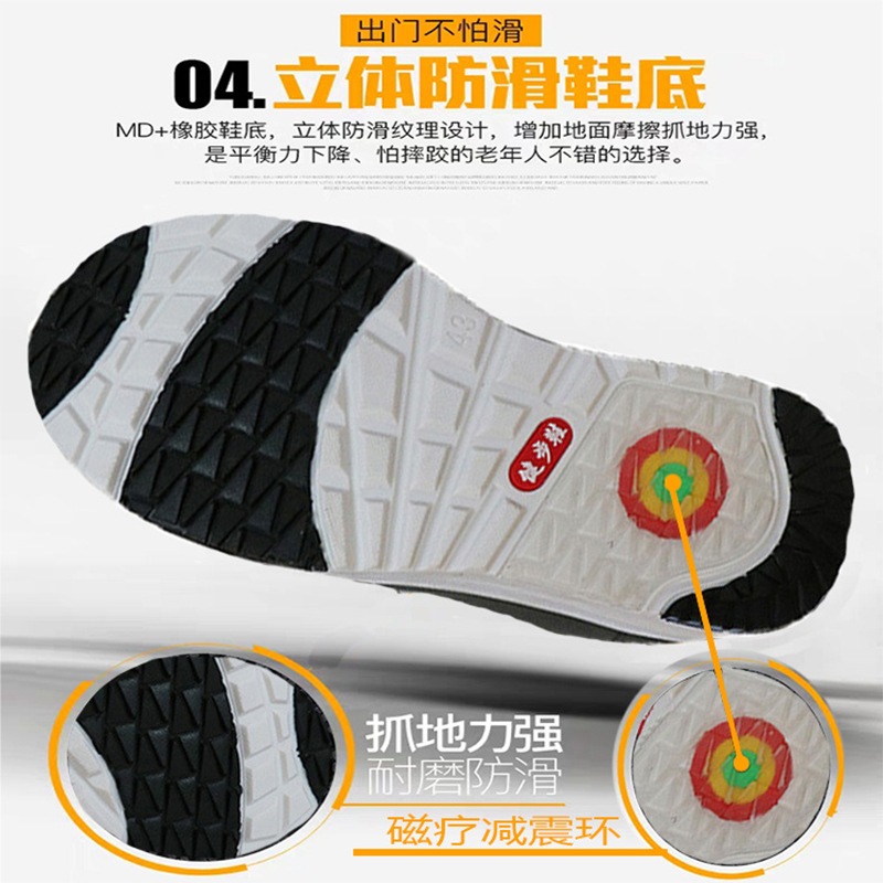 图8006