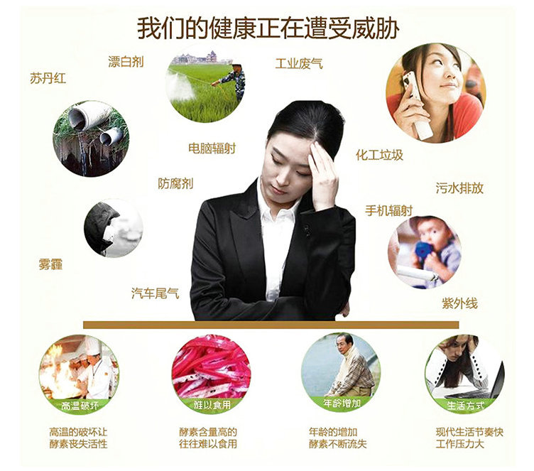 厂家代工保健品片剂 粉剂 口服液 胶囊专业生产加工oem 压片糖果示例图62