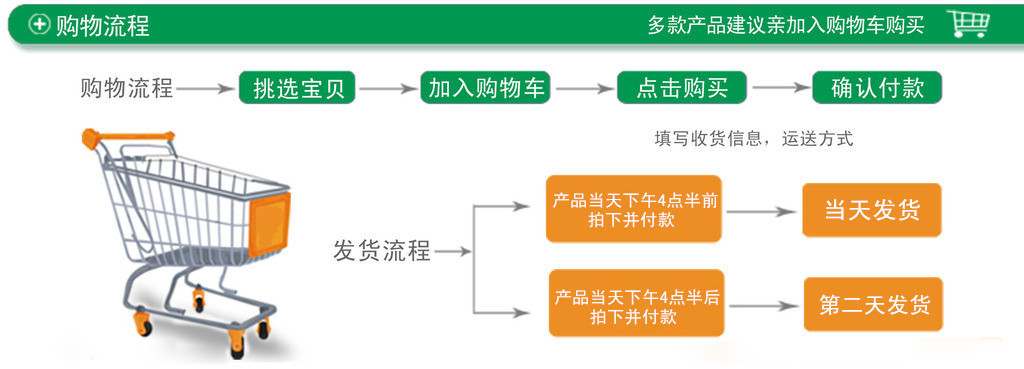现货供应 维生素C钠 食品级  L-抗坏血酸钠 抗氧化剂 护色剂示例图6