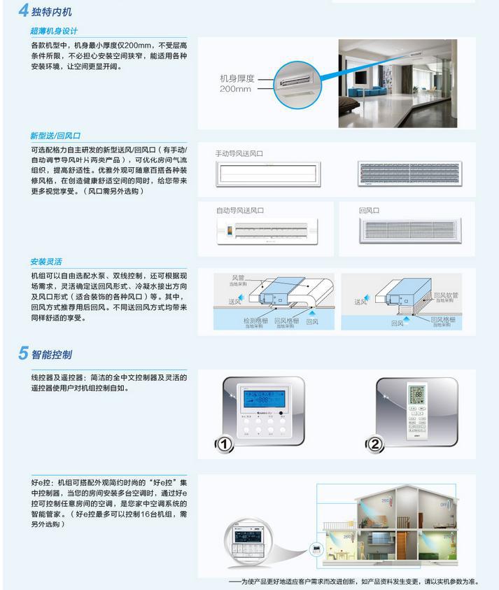 GREE/格力SE系列低静压风管式室内机（1匹纯热泵）GMV-NR22PL/A示例图3