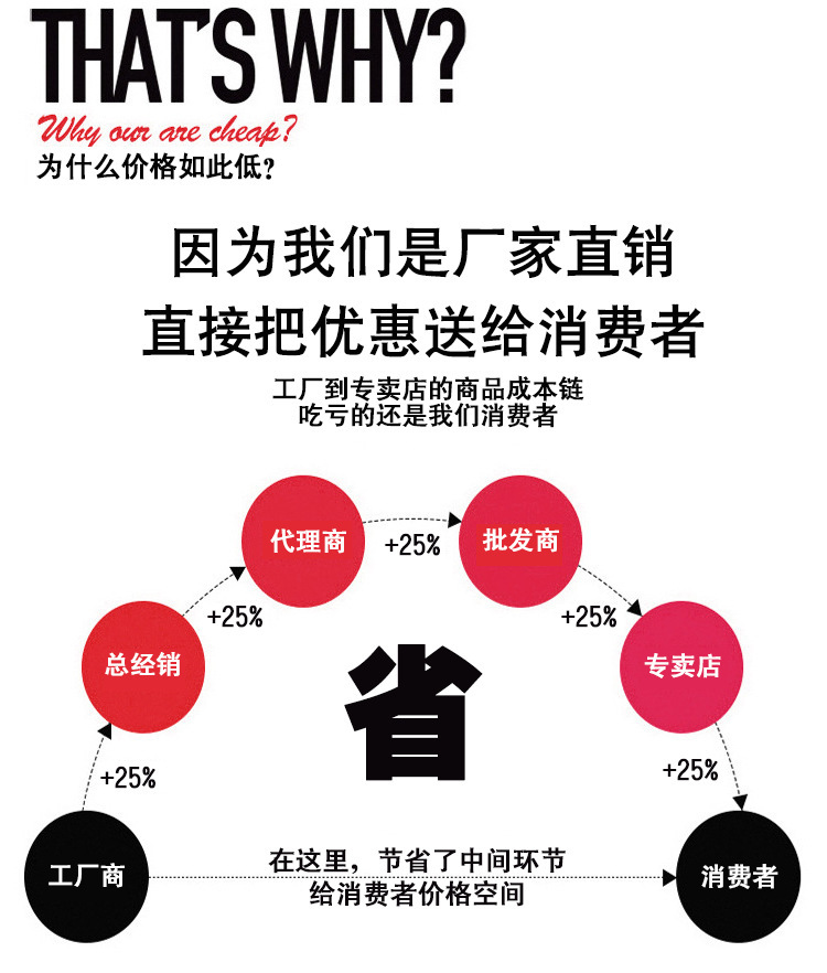 B级防火橡塑保温板 规格齐全 B级橡塑板价格合理 质量放心示例图13