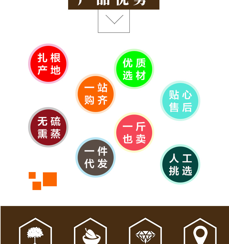 冰源堂诚实通详情页胡秃子根_09.jpg