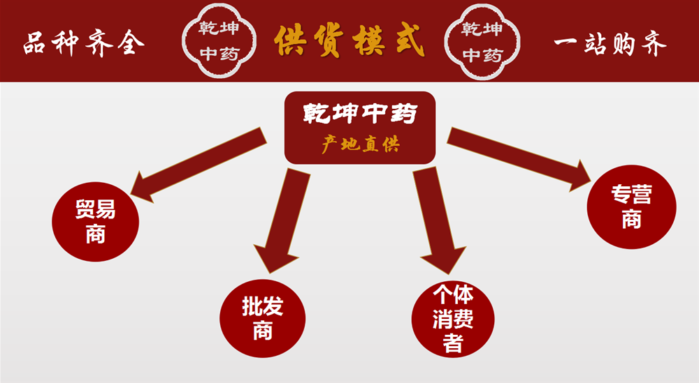 产品信息横幅.png