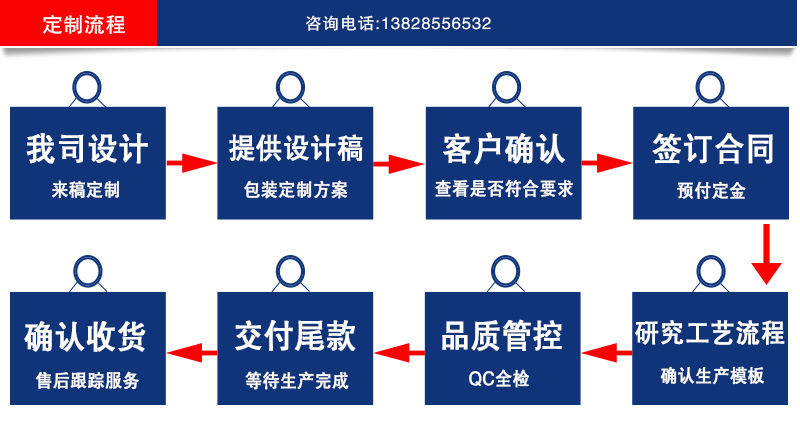 厂家热销阿膠胶马口铁罐 阿胶糕包装盒铁盒定制 方形阿胶医药铁罐示例图18
