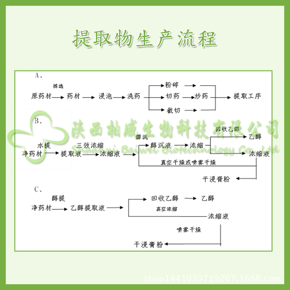 灵芝提取物 灵芝多糖 10% 天然原料 可定制规格10%-50% 柏威工厂示例图5