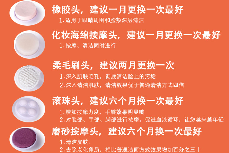 热销五合一电动洗脸洁面仪 家用电子美容仪 转动洁面仪 祛黑头示例图9