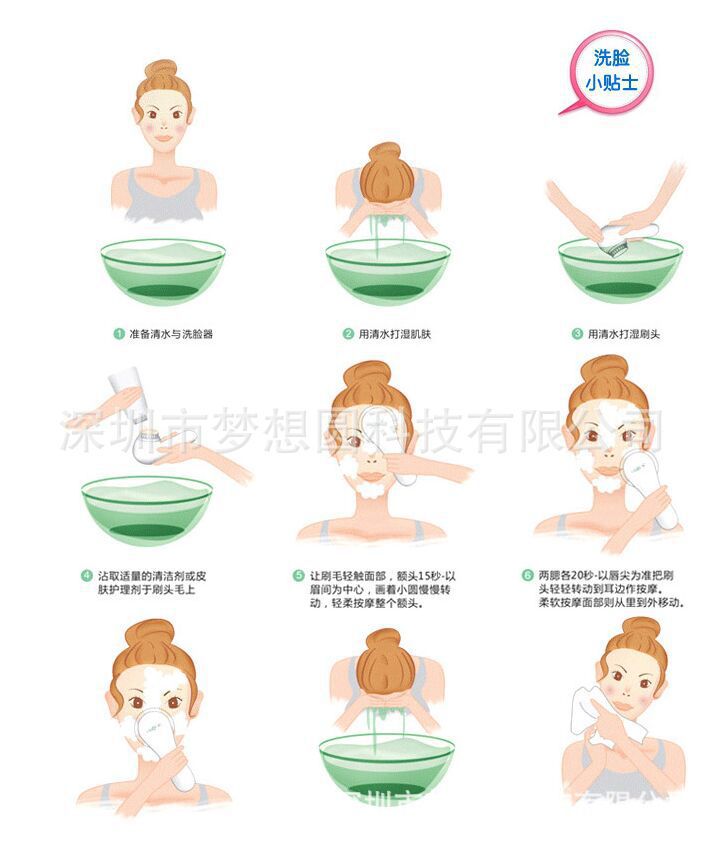 五合一洁面仪 洗脸仪家用电子美容仪电动脸部按摩器清洁去黑头示例图8