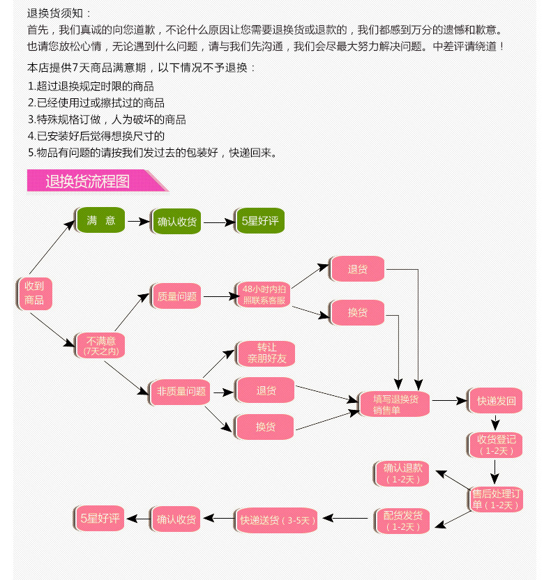 人体润滑剂   保健品   夫妻用品    情趣用品示例图24