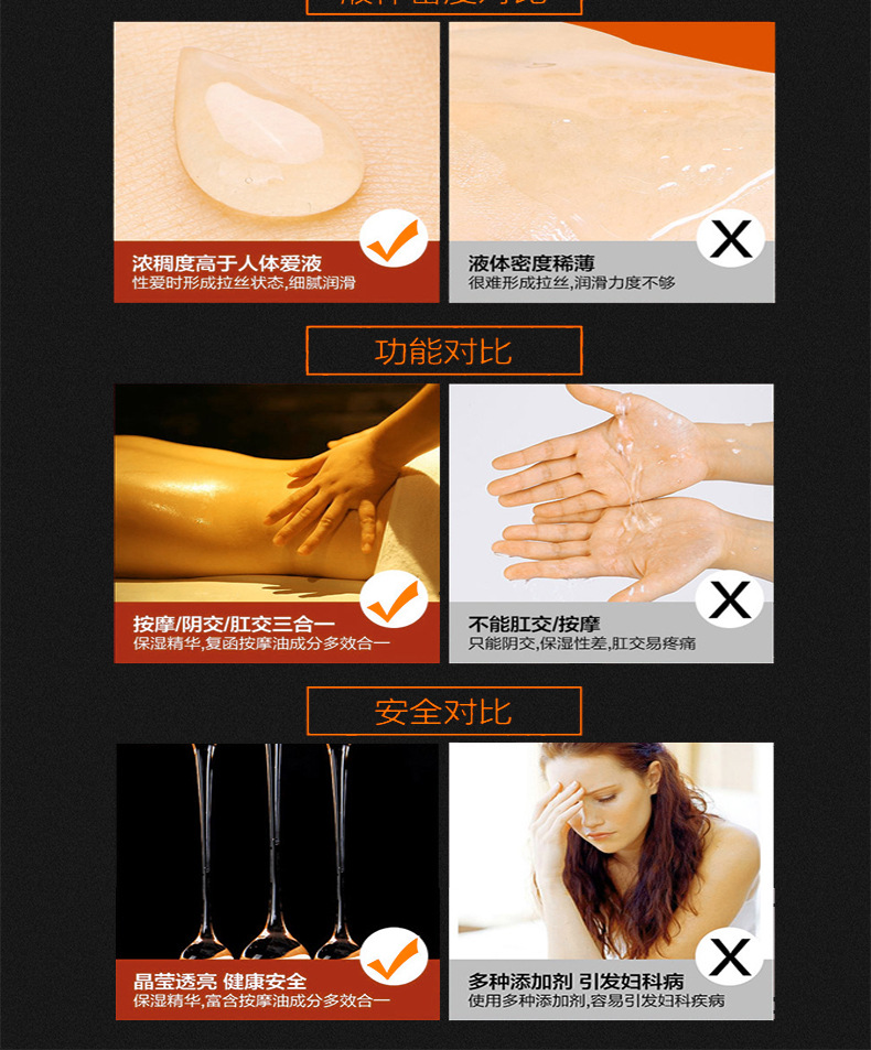 人体润滑剂   保健品   夫妻用品    情趣用品示例图8