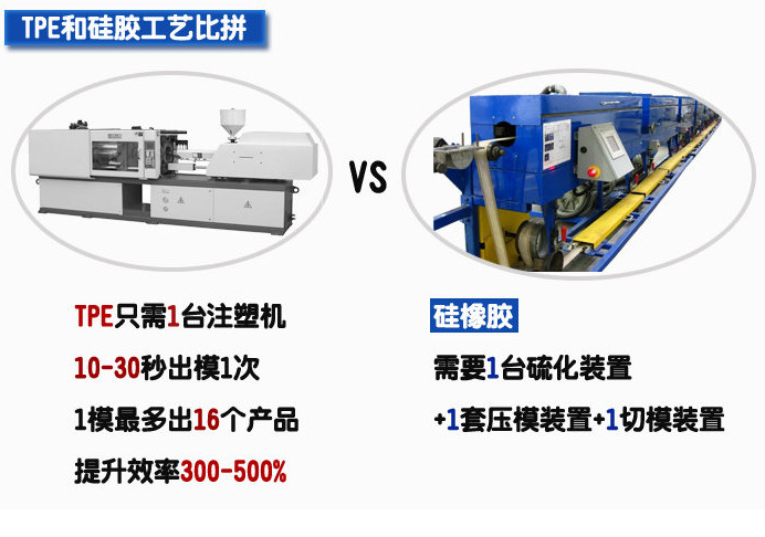 TPE软胶料，情趣用品专用TPE原料，仿皮肤产品专用TPE材料，超弹示例图2