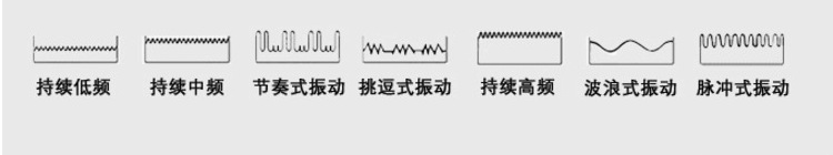 悦爱一指弹震动环 男女共振调情锁精环情趣用品生产批发 一件代发示例图7